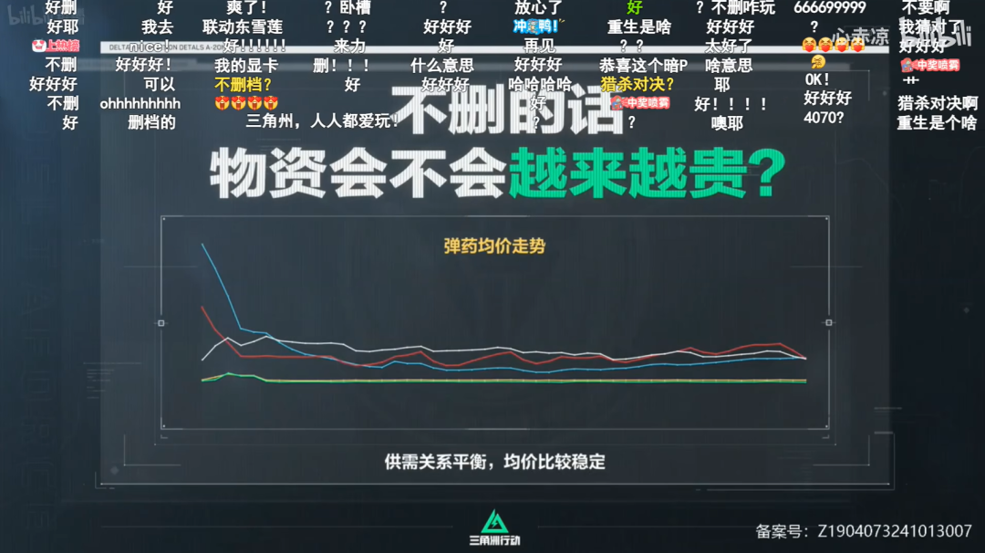 《三角洲行动》的现象级成功:它如何征服了从大学生到警校官号的玩家?