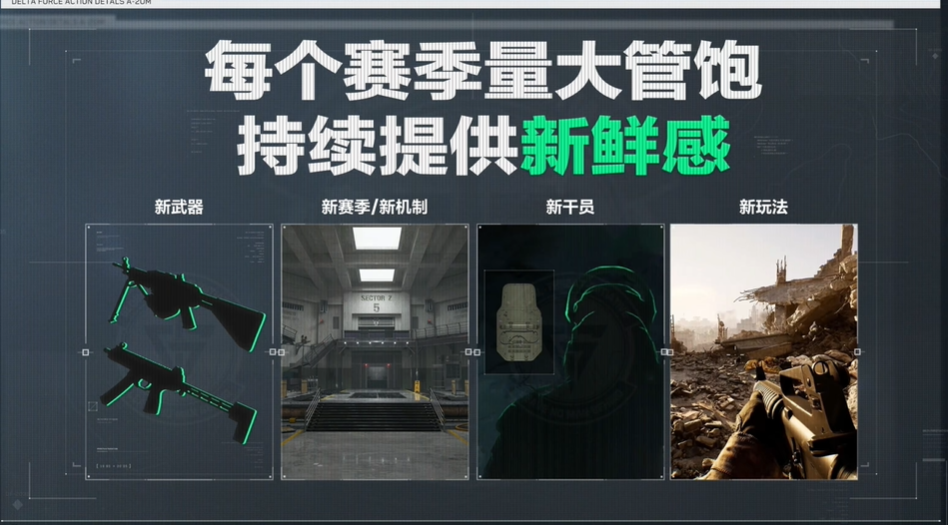 《三角洲行动》的现象级成功:它如何征服了从大学生到警校官号的玩家?
